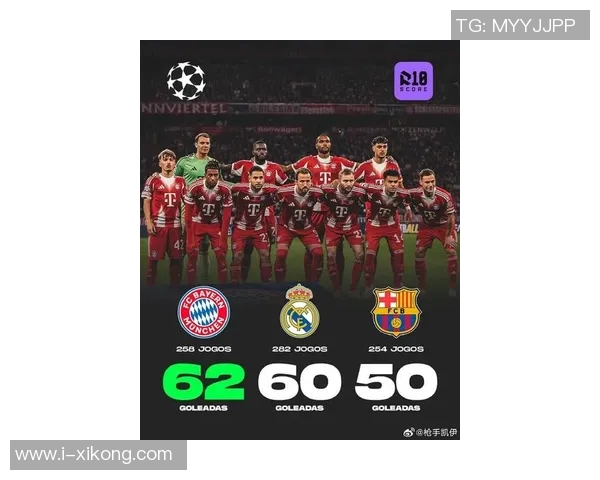 2009巴萨2020拜仁与2025巴黎三队六冠对比谁才是足球史上最强球队